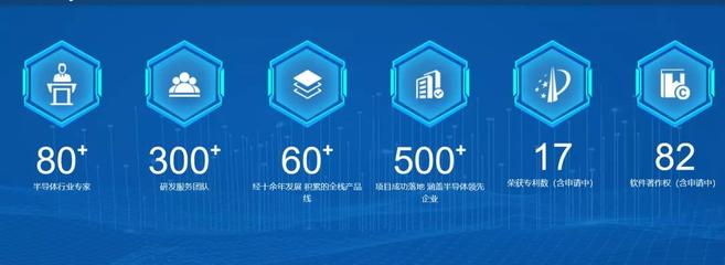 國投創(chuàng)業(yè) 工業(yè)互聯(lián)網(wǎng)投資企業(yè)駛?cè)氚l(fā)展“快車道”，上海引領(lǐng)數(shù)據(jù)服務(wù)新浪潮